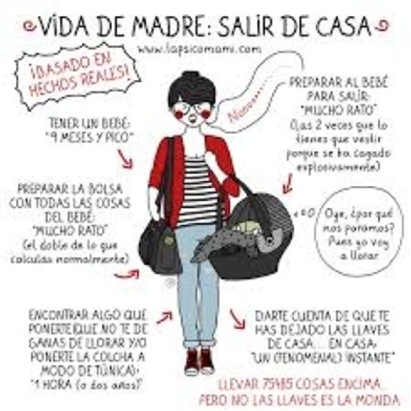 Cómo nos ha cambiado la vida