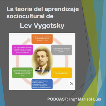 La Teoría Del Aprendizaje Sociocultural De Lev Vygotsky - Teoría De ...