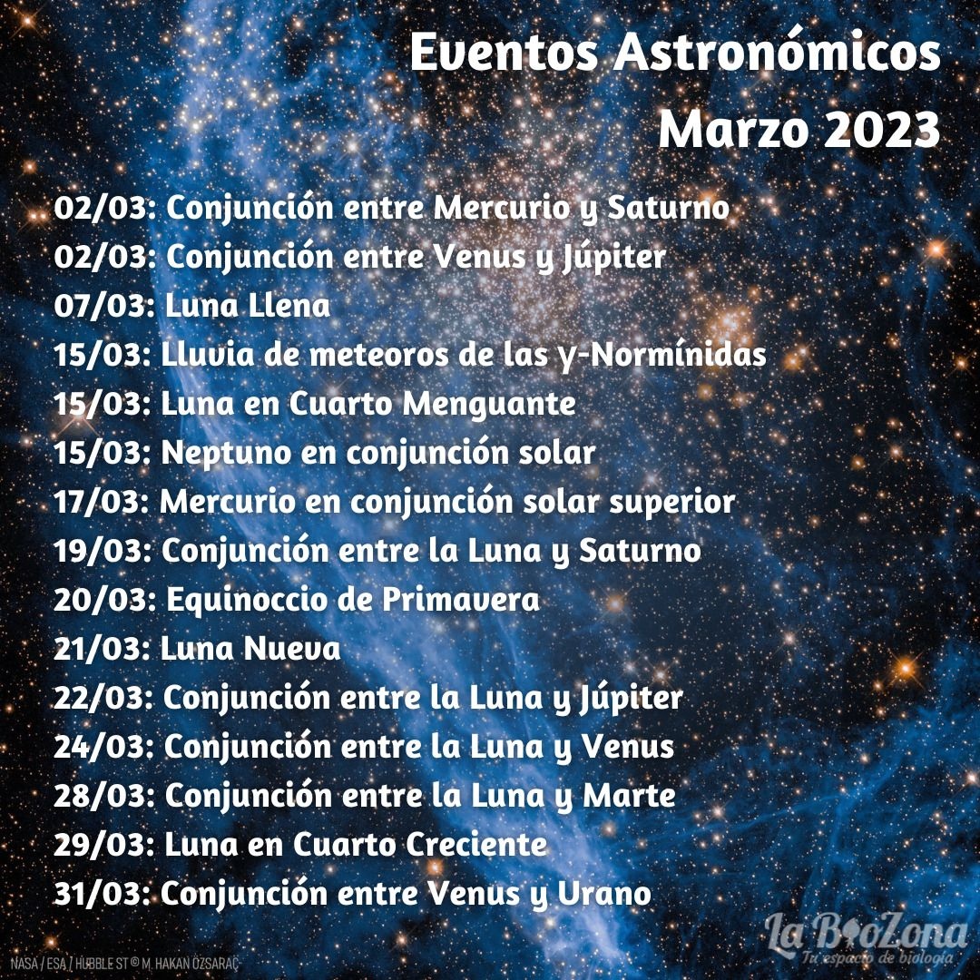 Calendario astronómico Marzo 2023 - La BioZona - Podcast en iVoox