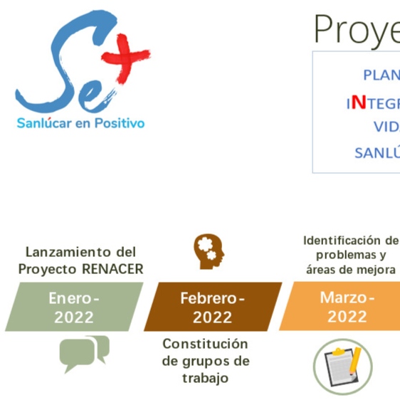 Nace en Sanlúcar SANLÚCAR EN POSITIVO Alfredo González Naranjo