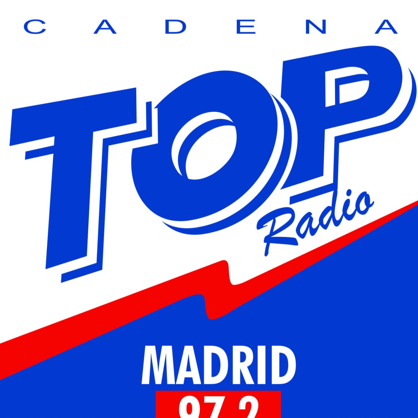 Adiós Top Radio. Hola Radio María La lista de la FM - en iVoox