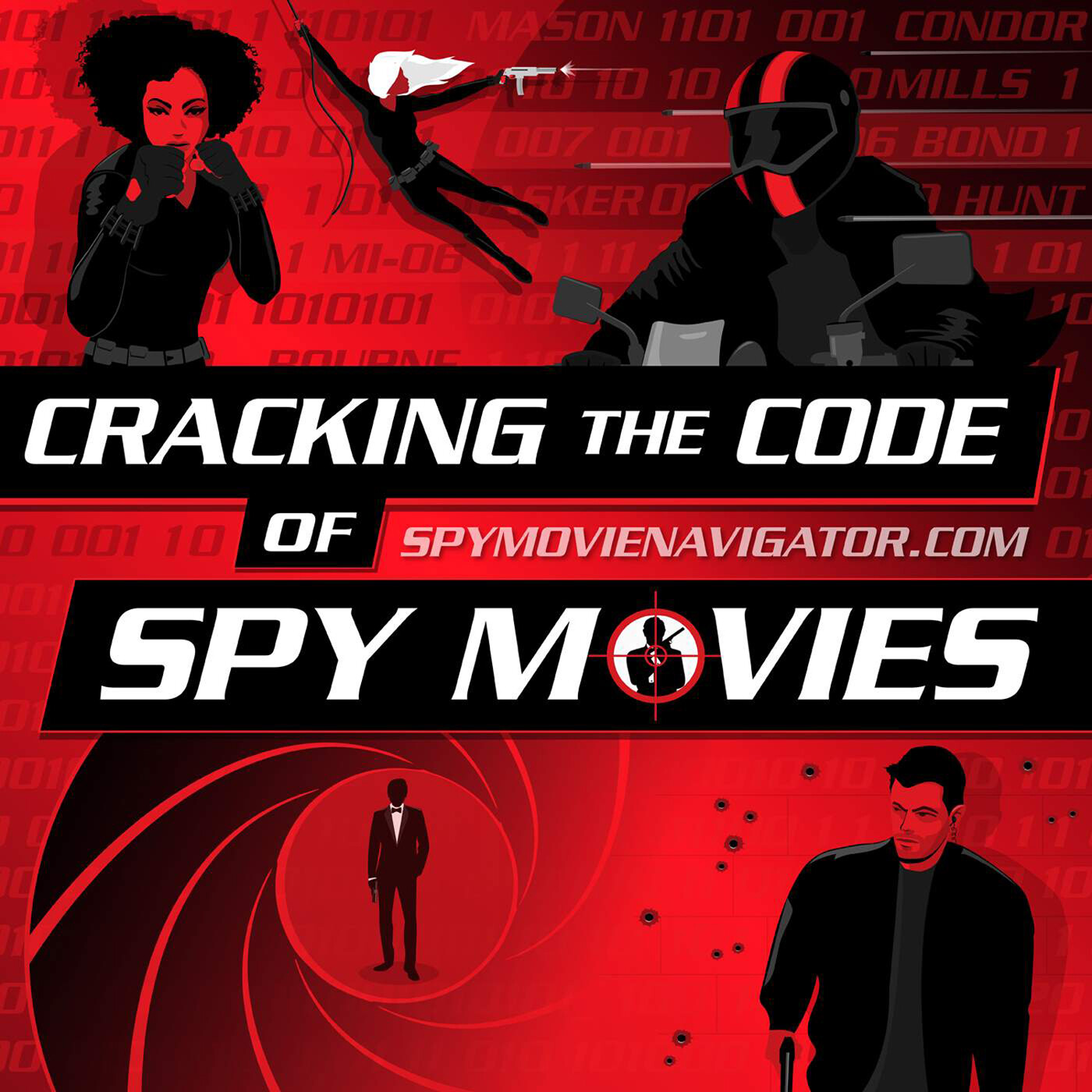 Spy Movies 2021