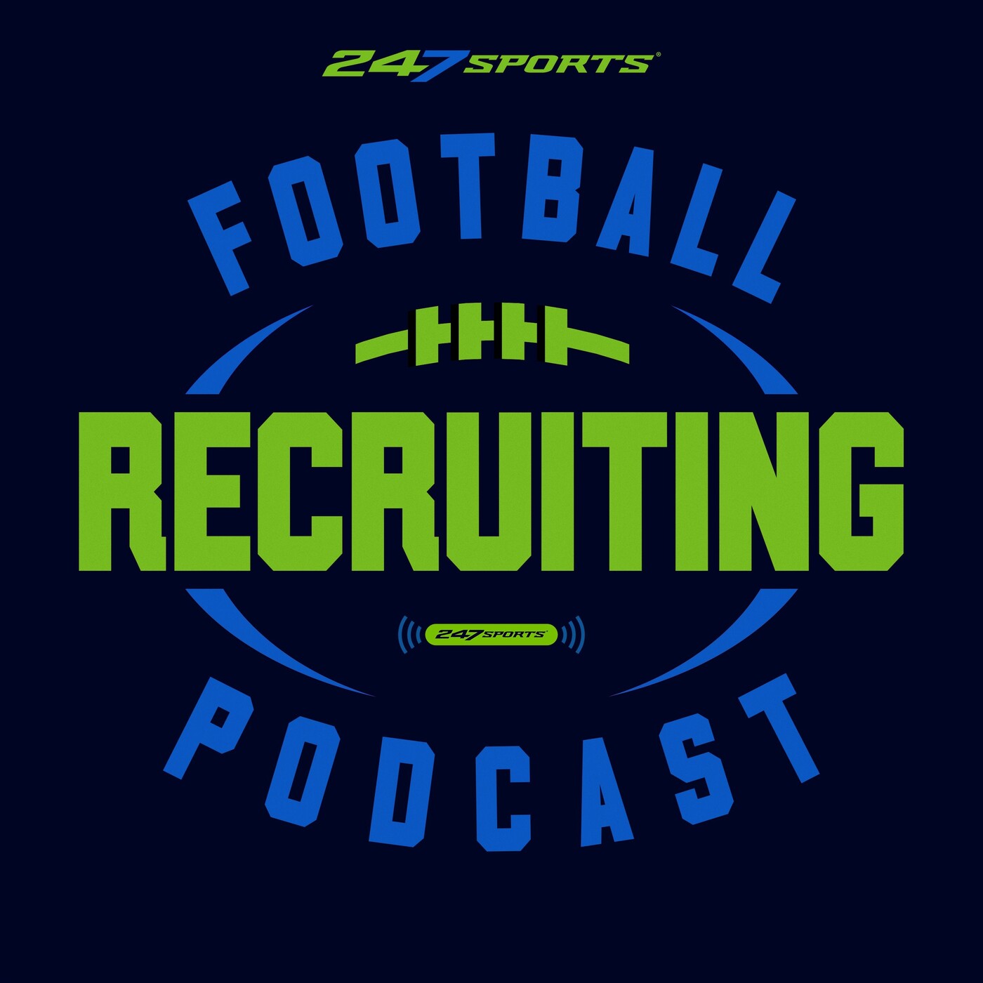 Introducing the 247Sports College Football Recruiting Podcast en The