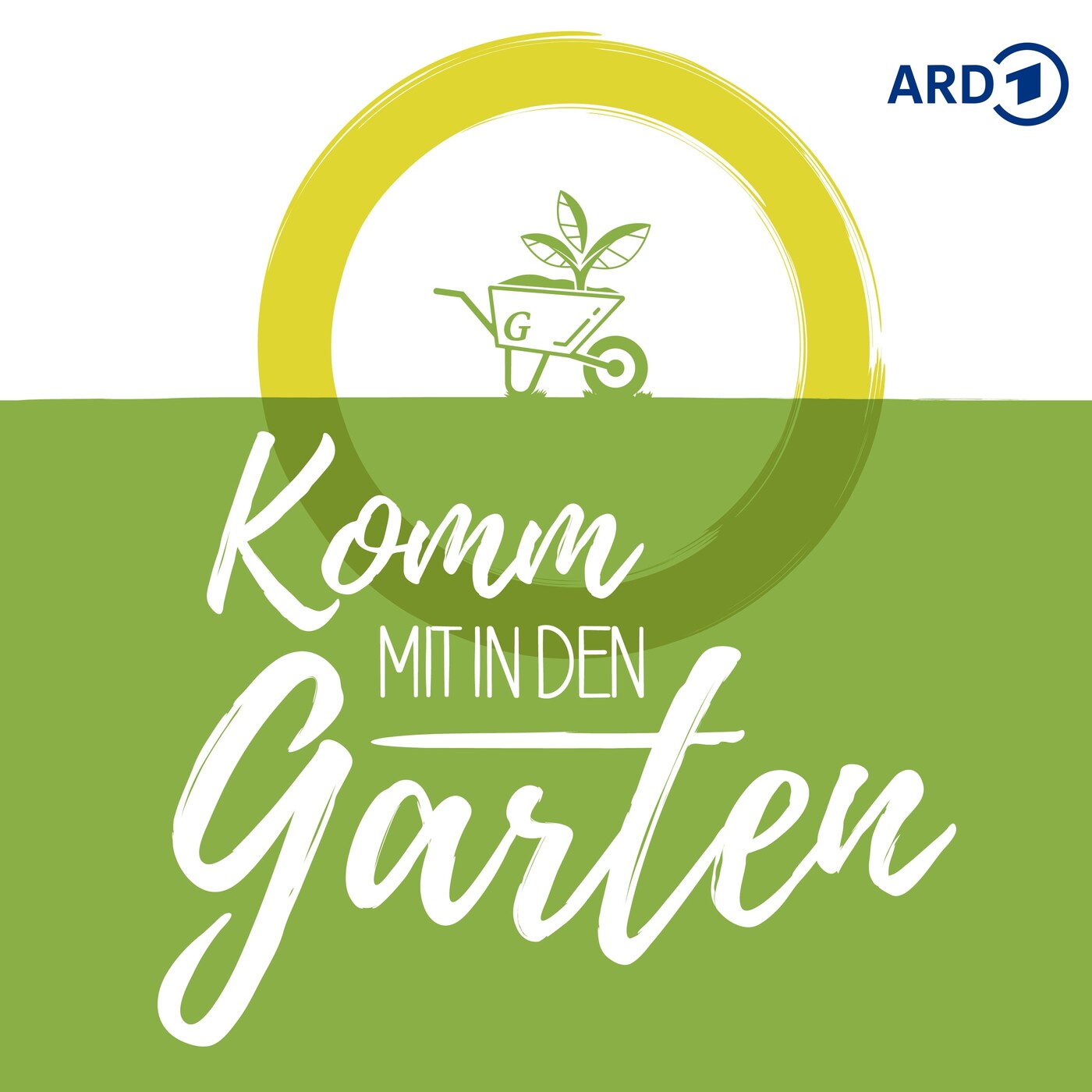 27 Nistkästen im Garten anbringen Komm mit in den