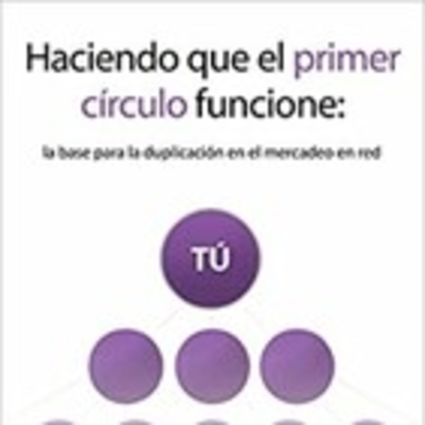 HACIENDO QUE EL PRIMER CIRCULO FUNCIONE- RANDY RAGE