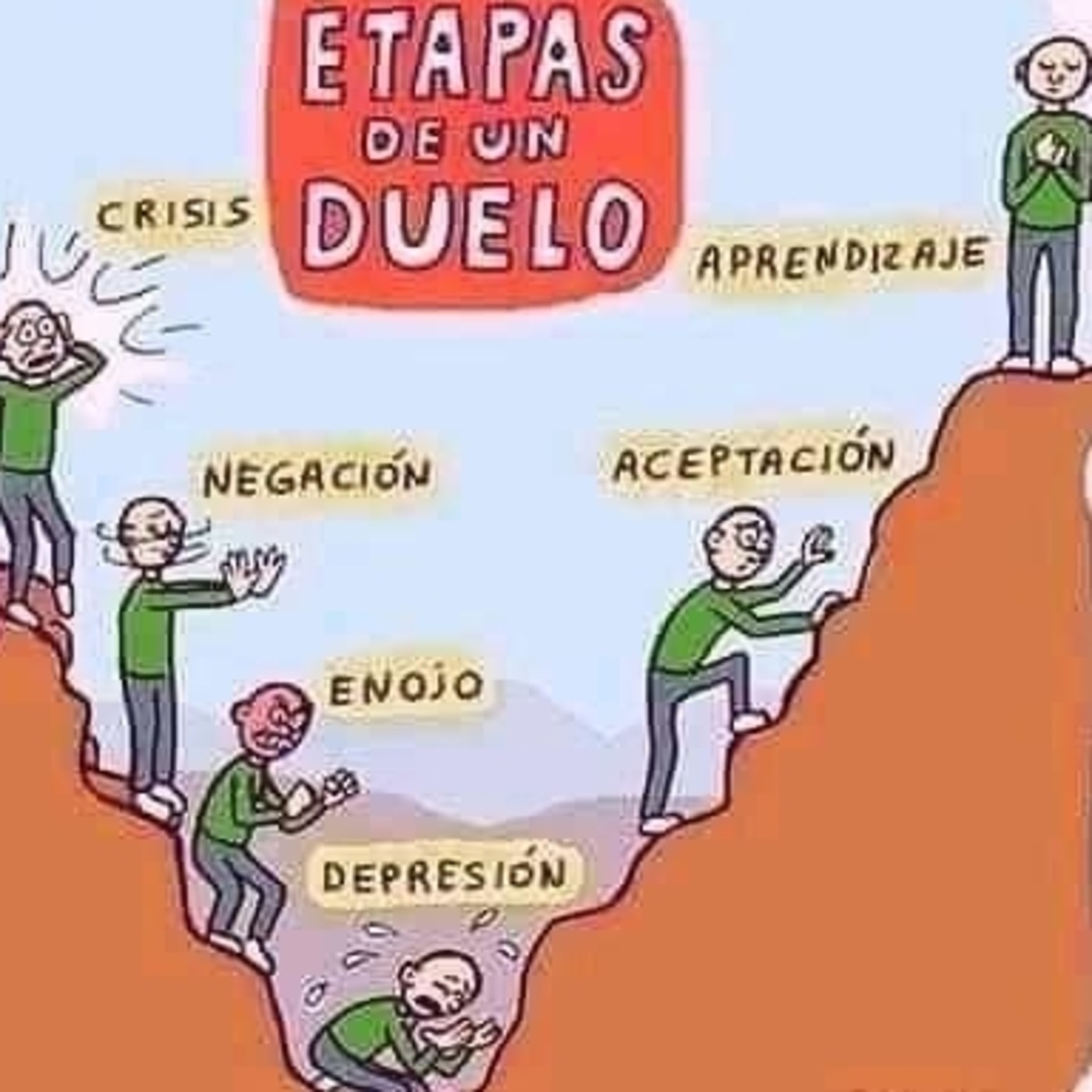 Vida Feliz y Meditaciones