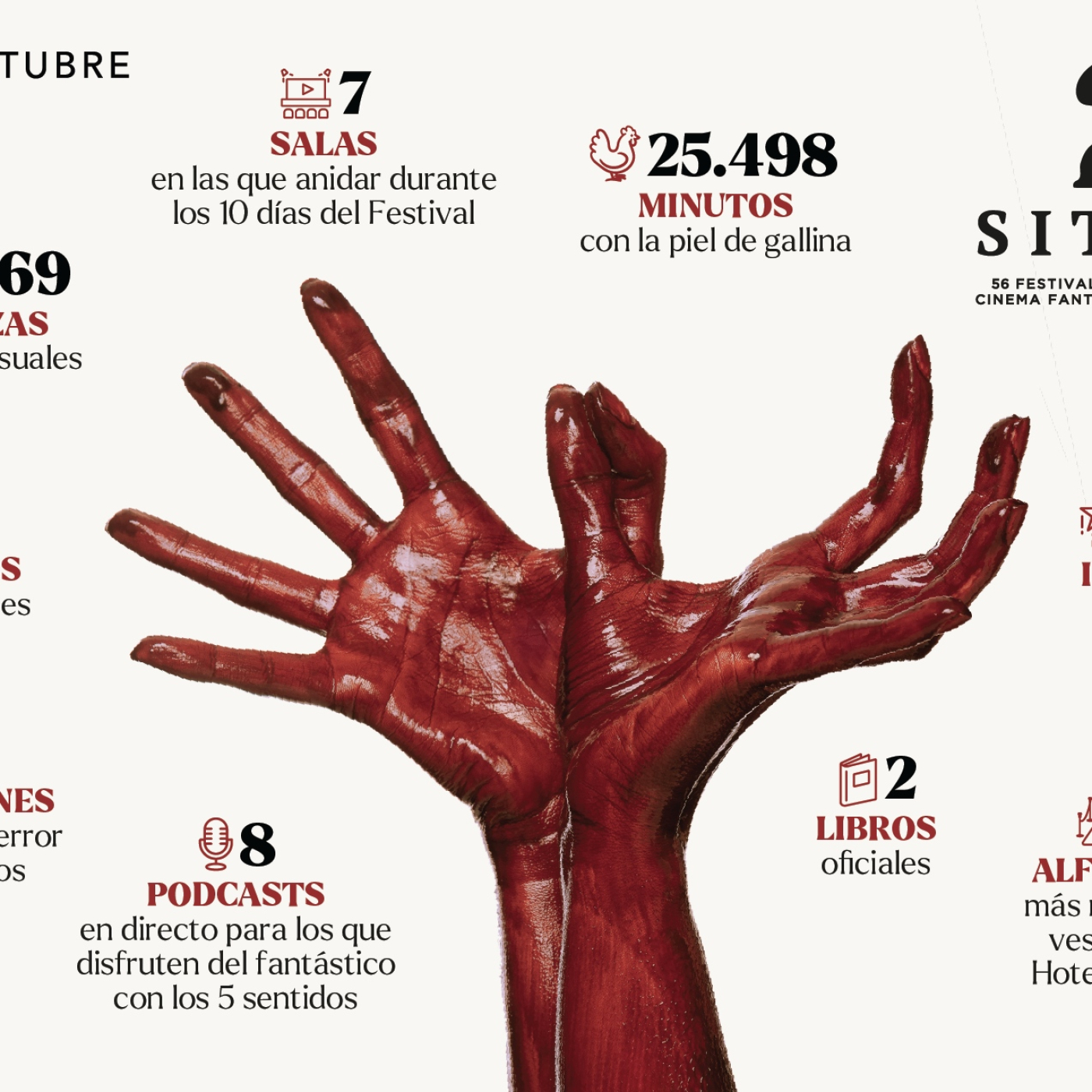 El Cine de LoQueYoTeDiga