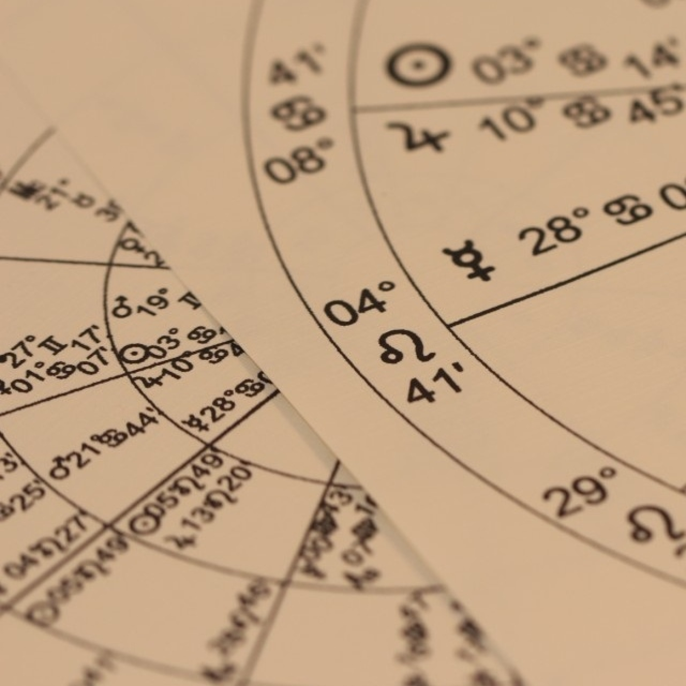Astrología Mundial
