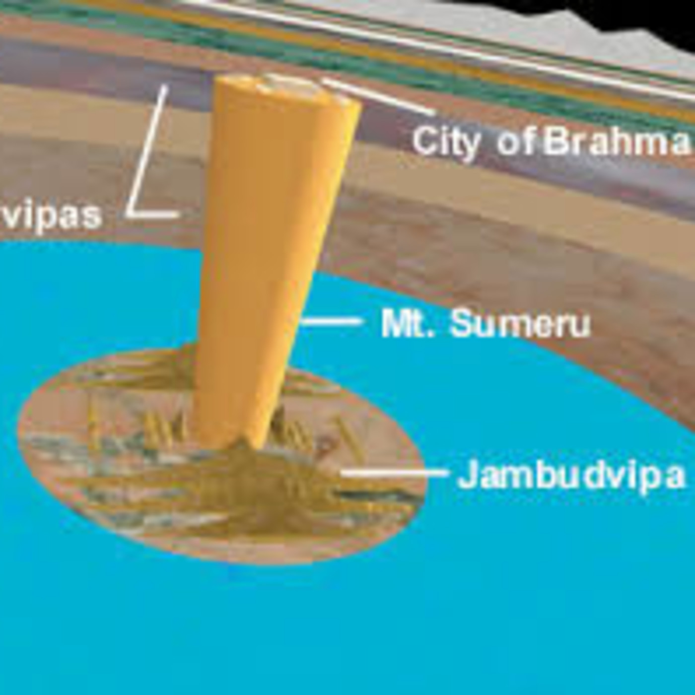 Srimad Bhagavatam