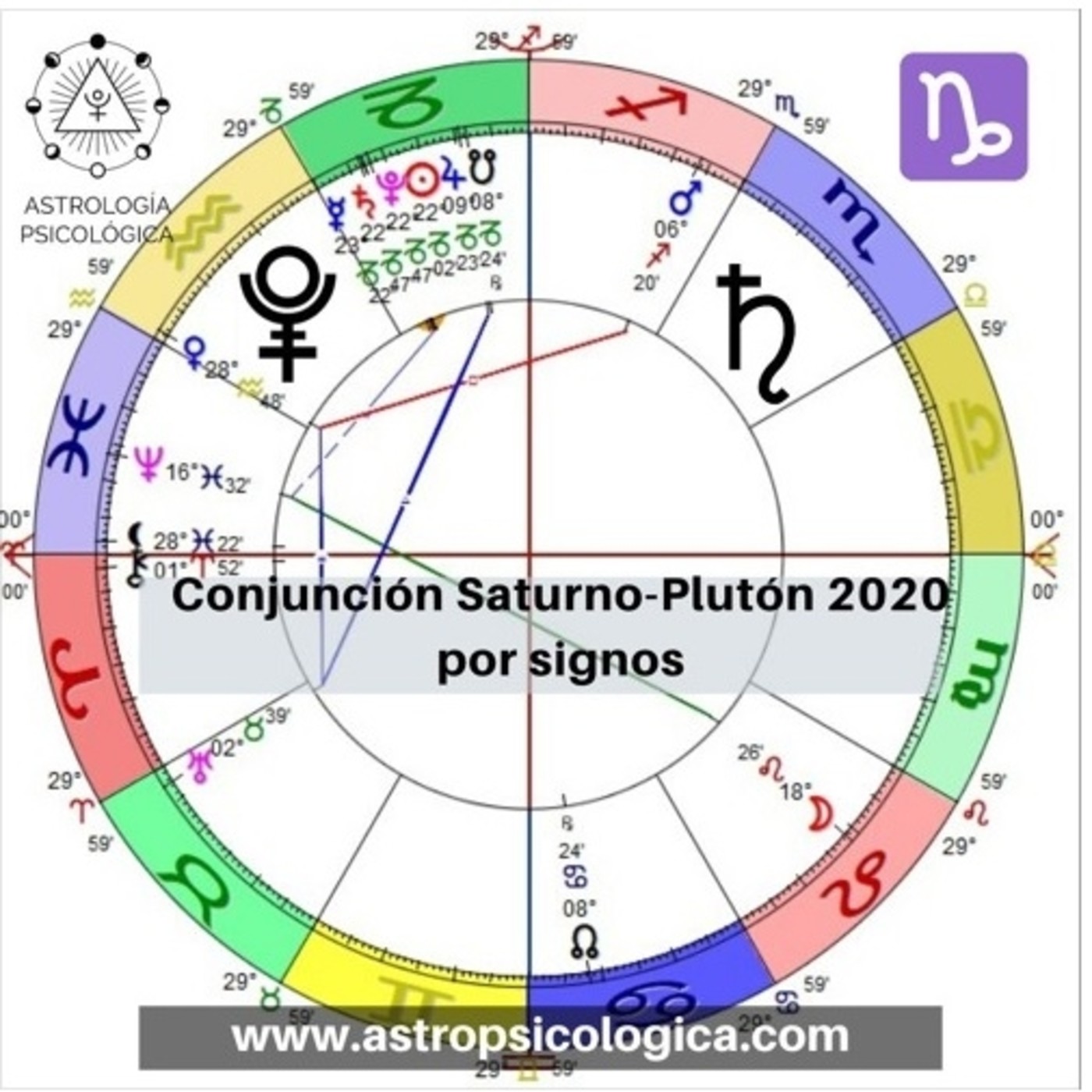 Astropsicologica