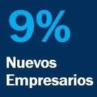 Contacta profesionalmente por José Bobadilla