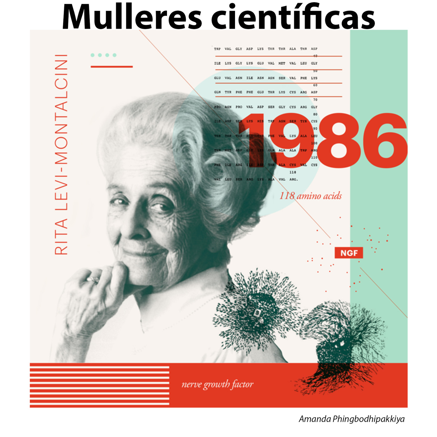 Mulleres Científicas