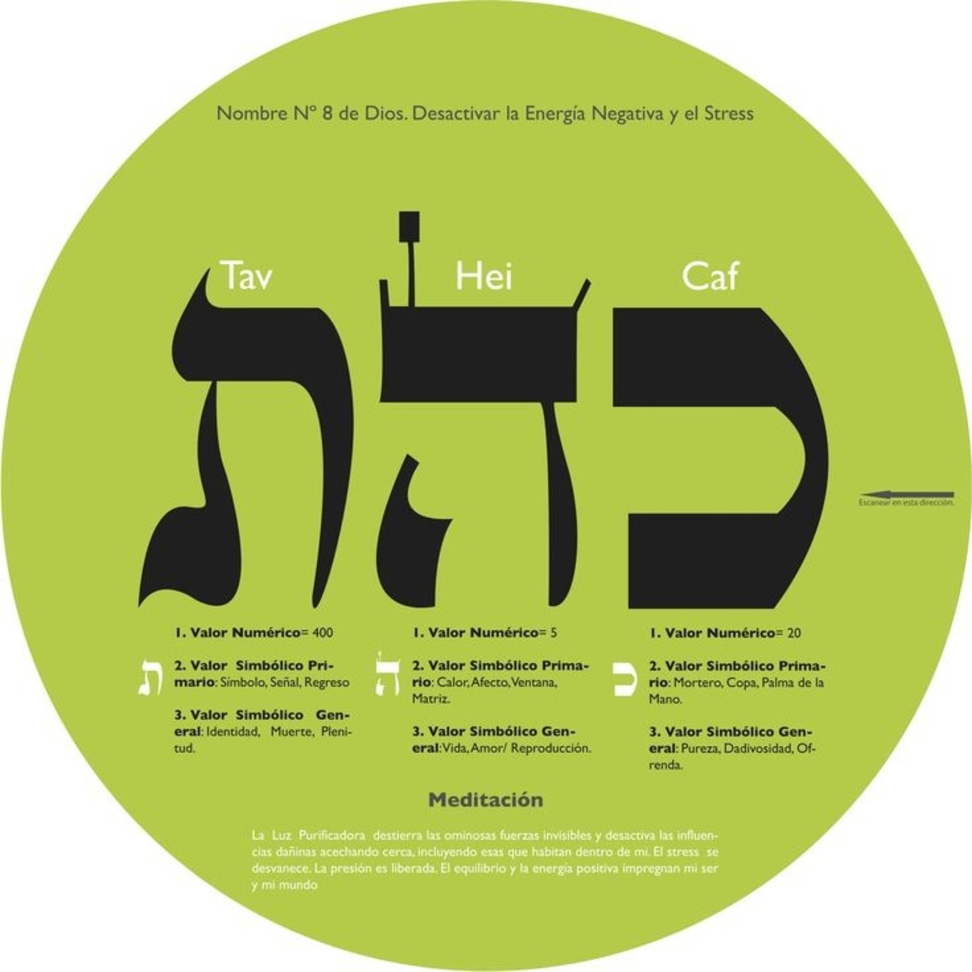 Makom Shalom Central- Kabalah Yahshua