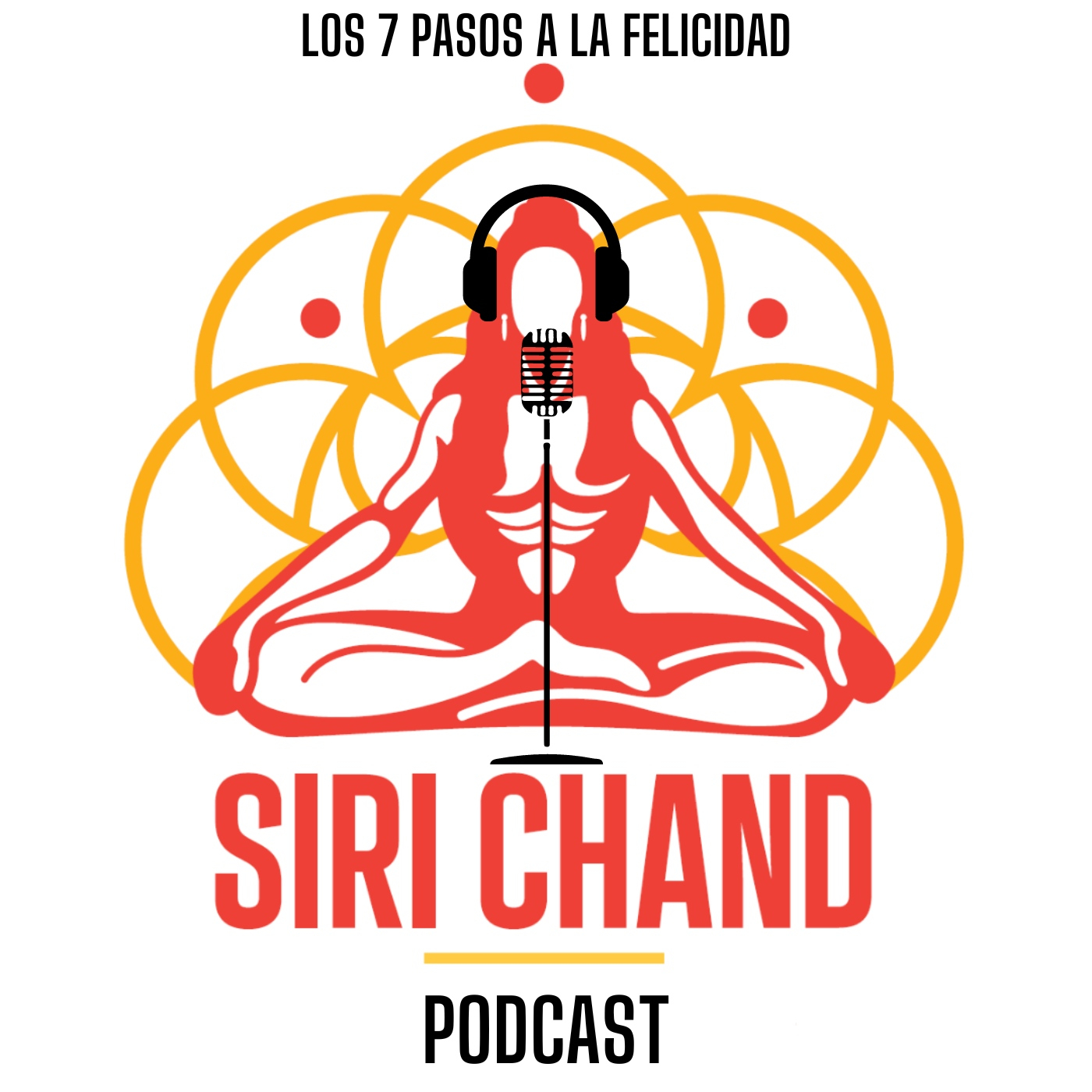 Siri Chand Podcast | @sirichandyoga