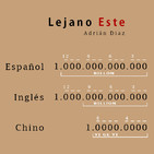 043 billón español, billion americano y yi-ge-yi chino