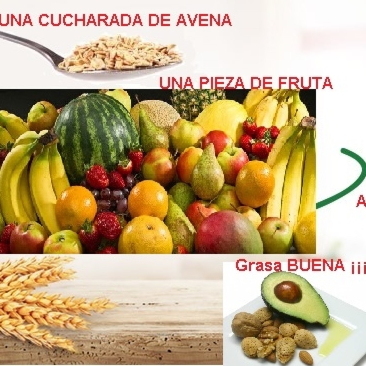 SALUD OPTIMA y PESO IDEAL