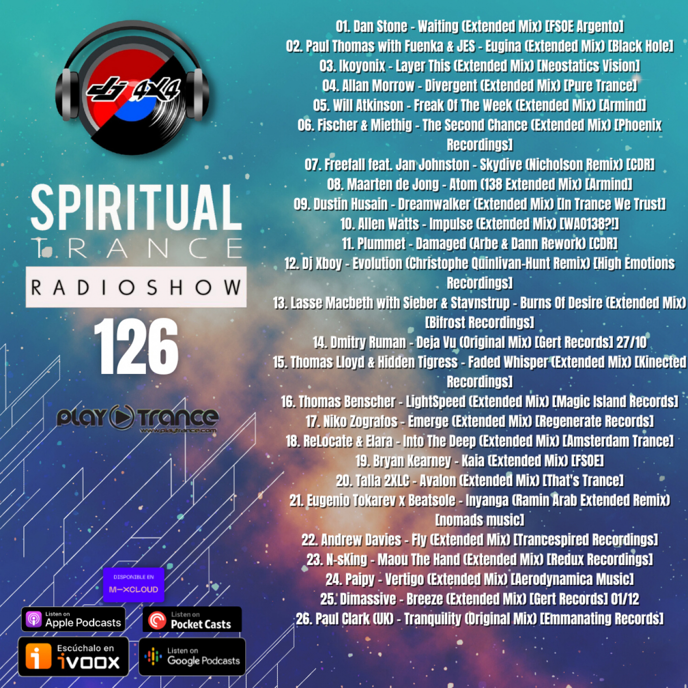 Victor Cea Pres. Spiritual Trance Radioshow