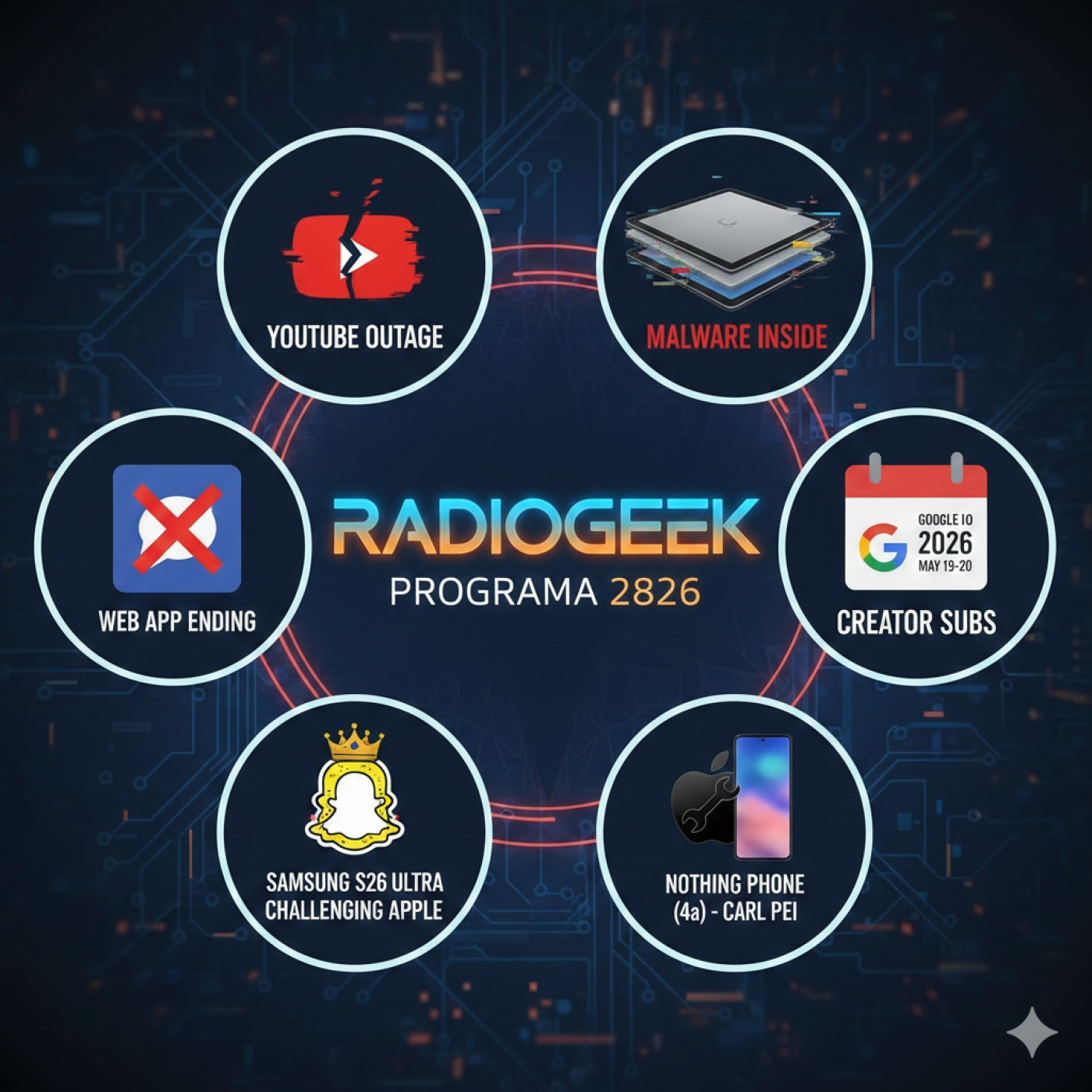 Radiogeek 2826 - Caída mundial parcial de Youtube