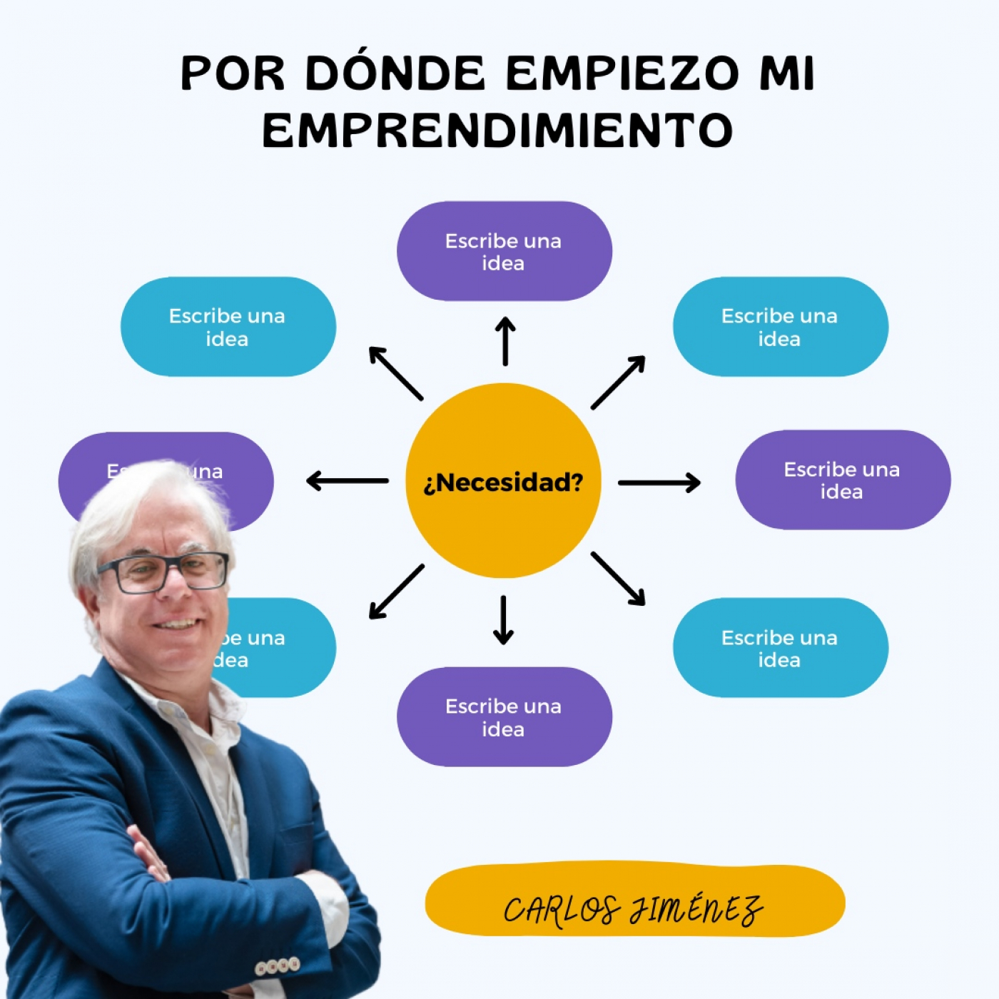 Hacedores del Cambio