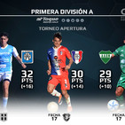 Tres por la corona