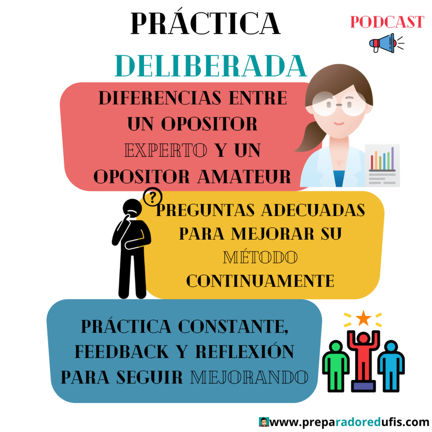 OPOSICIONES DE EDUCACIÓN