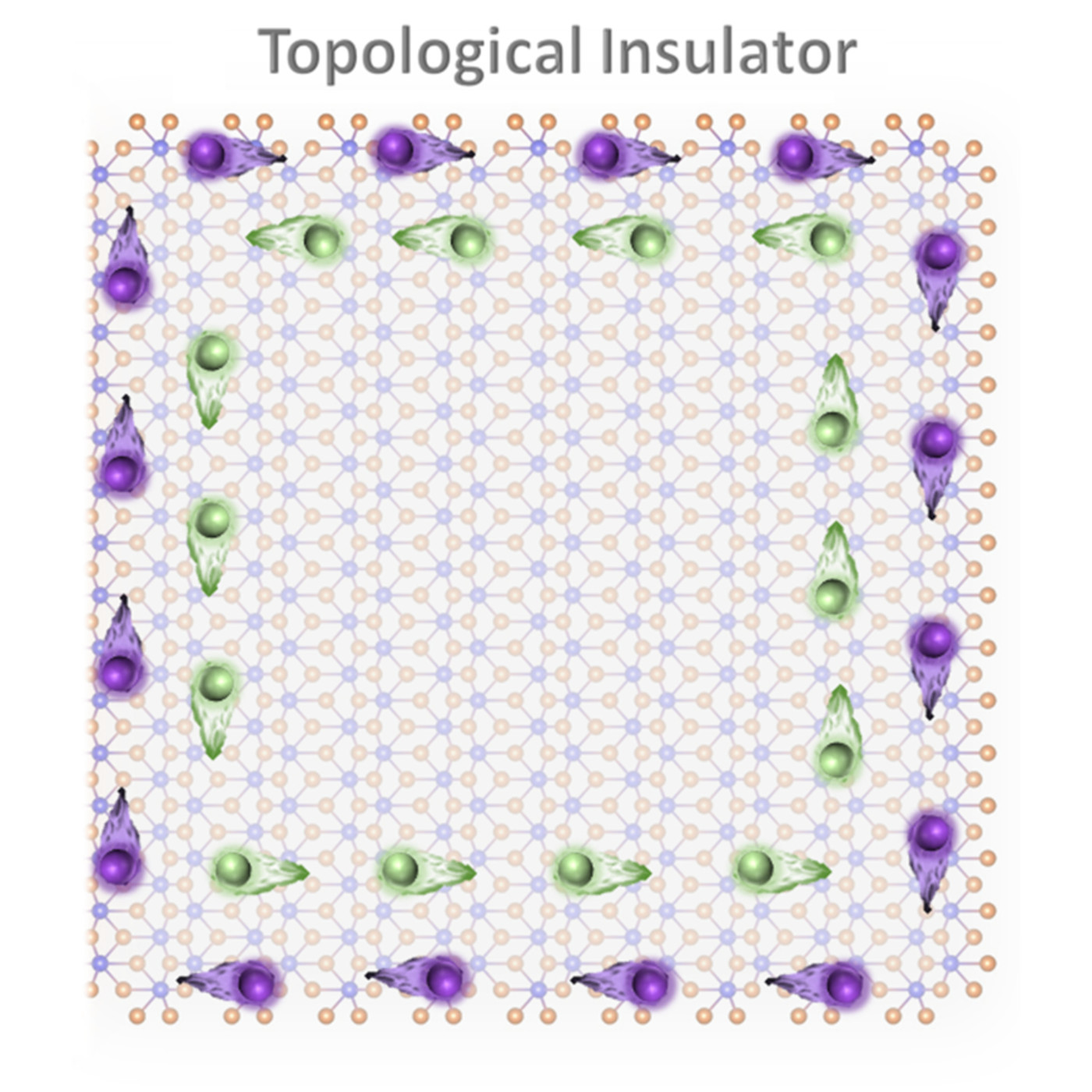 Aparici en Órbita s01e40: Aislantes topológicos, con Charles Kane + ¡Bonus! El ojo vago, con Luis Martínez Otero