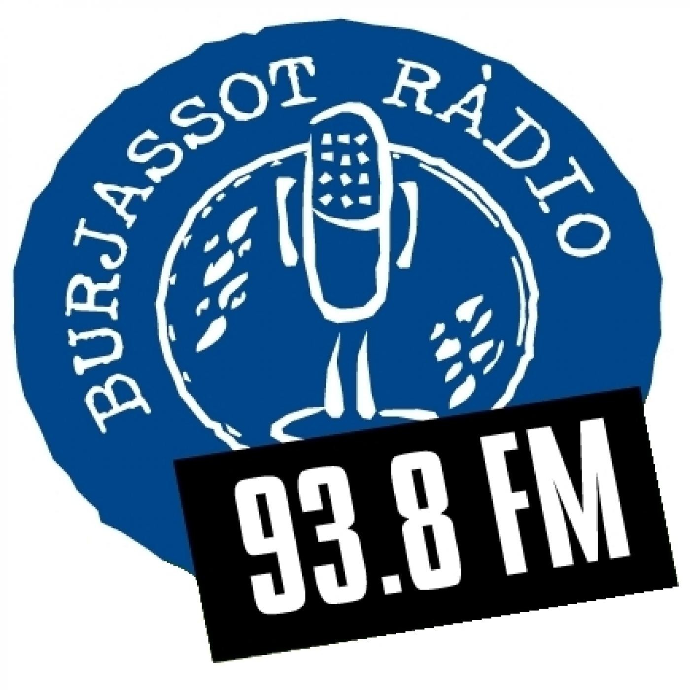 Podcast de Manuel Navarro