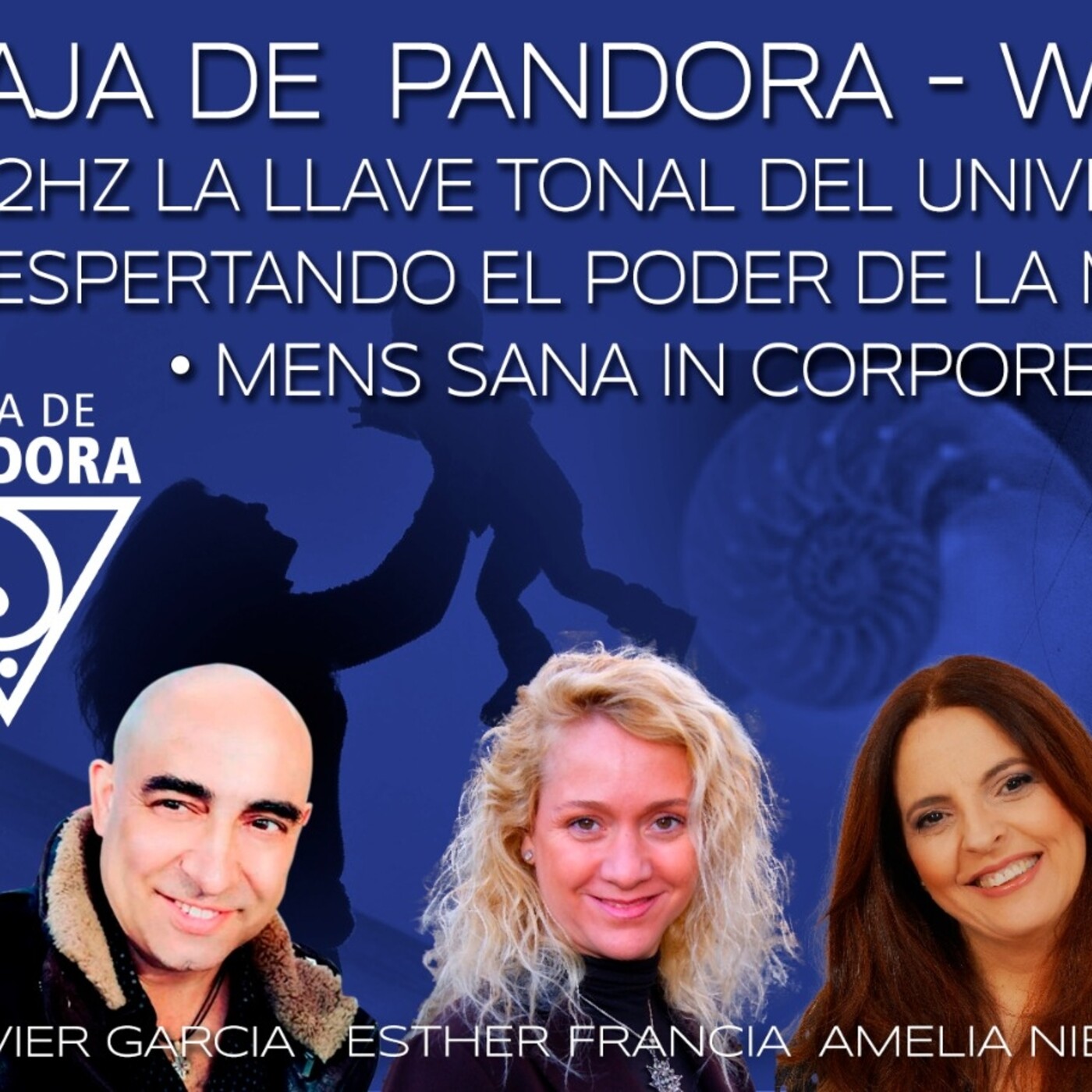 La Caja de Pandora