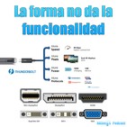 58 - La forma no da la funcionalidad