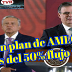 #OpiniónEnSerio: ¡Vaya que funciona plan de AMLO para reducir migración! #GerardoHuVaOpina