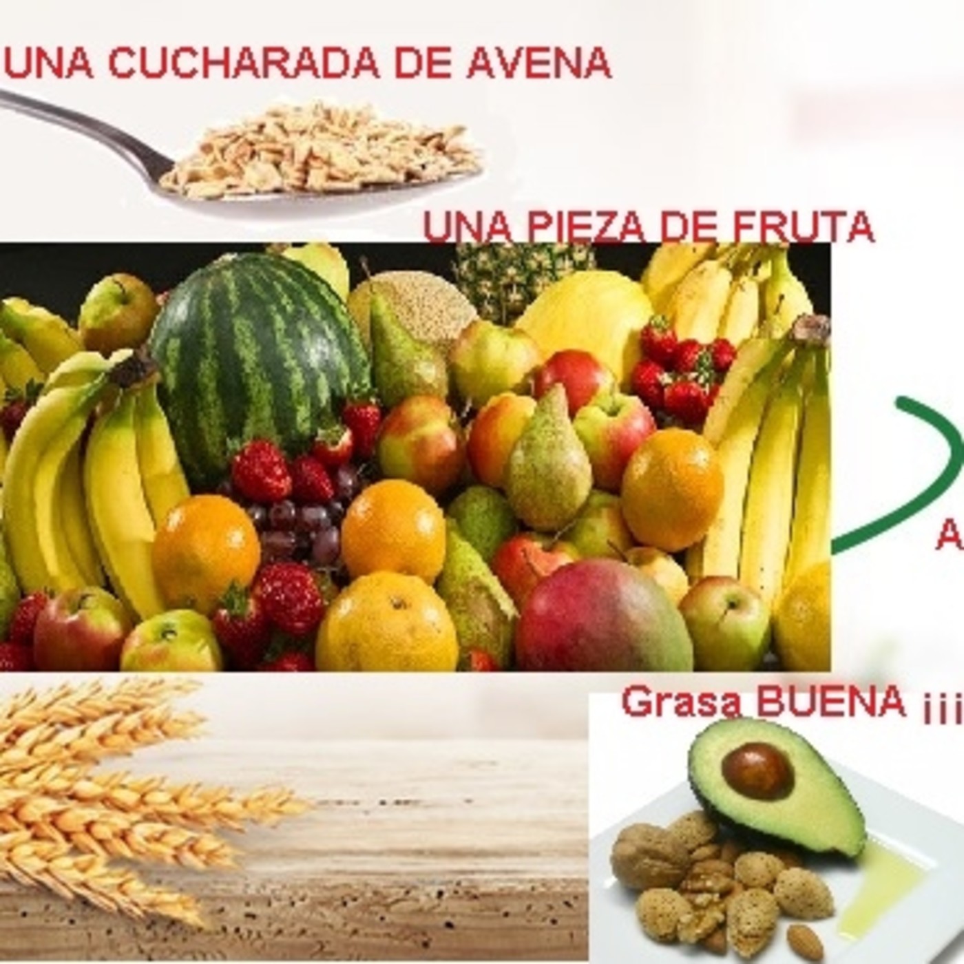 SALUD OPTIMA y PESO IDEAL