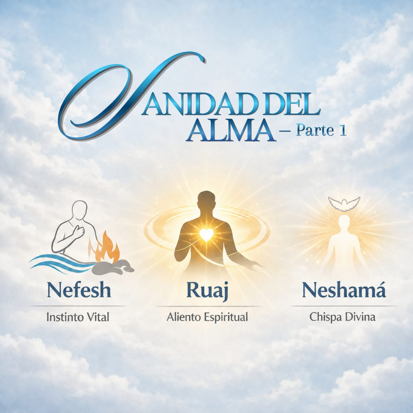 Sanidad del Alma 1 Partes del ser Humano. episode artwork