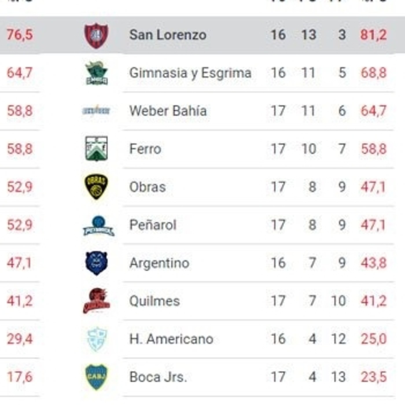 Triple Xeneize 5ta temporada - programa 8