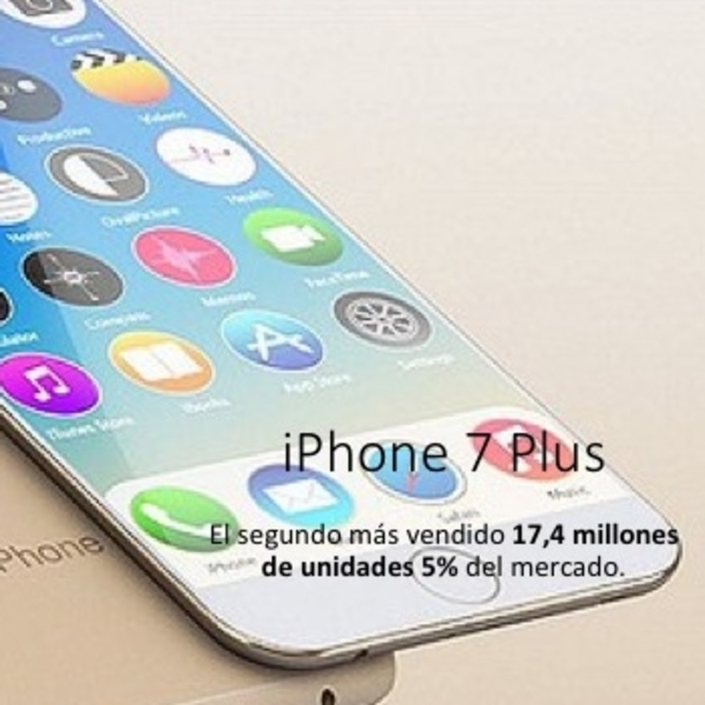 iPhone le gana a Samsung y a Huawei como el Smartphone mas vendido en el Q1 2017