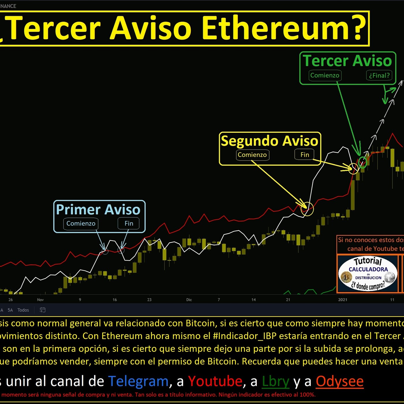 La voz del viento - Hellradio - Cryptoworld