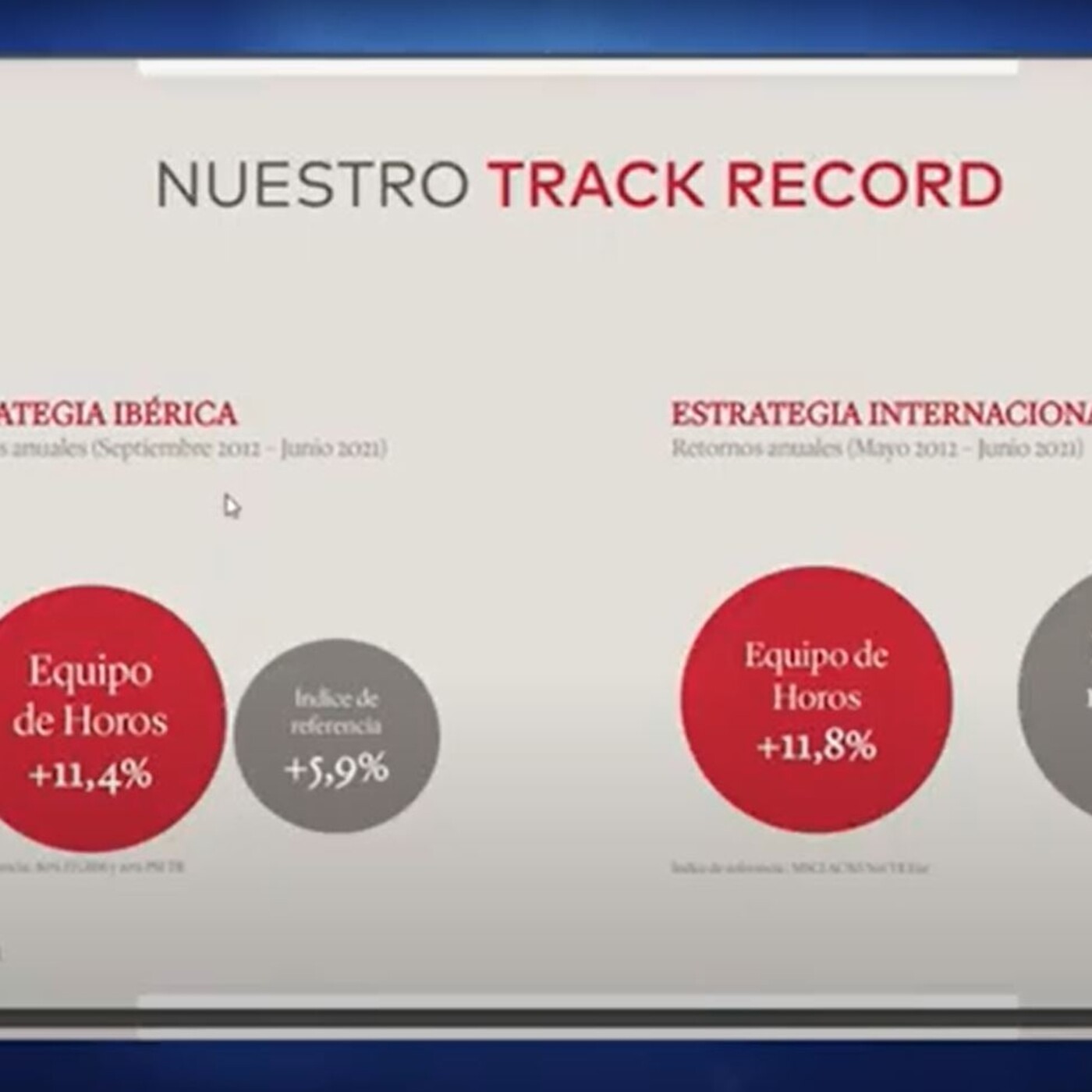 Entrevistas, ponencias y conferencias