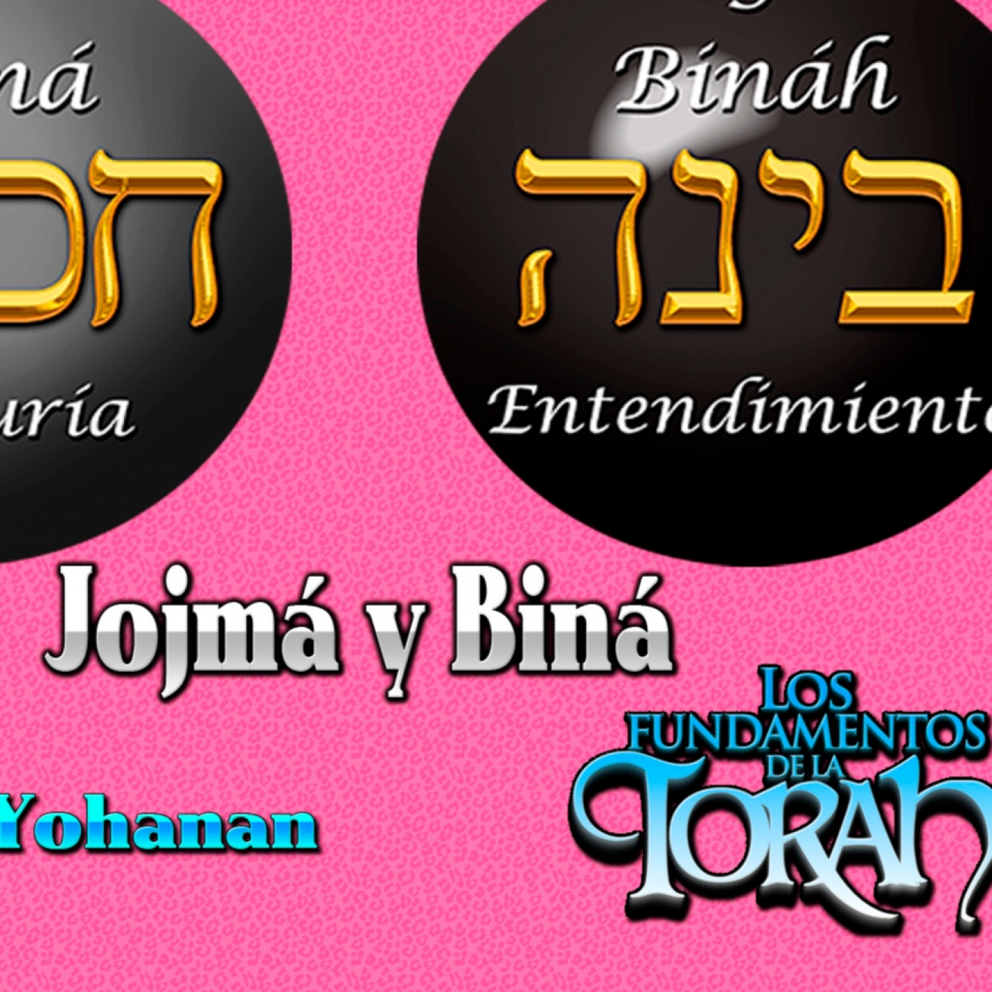 Jojma y Binah