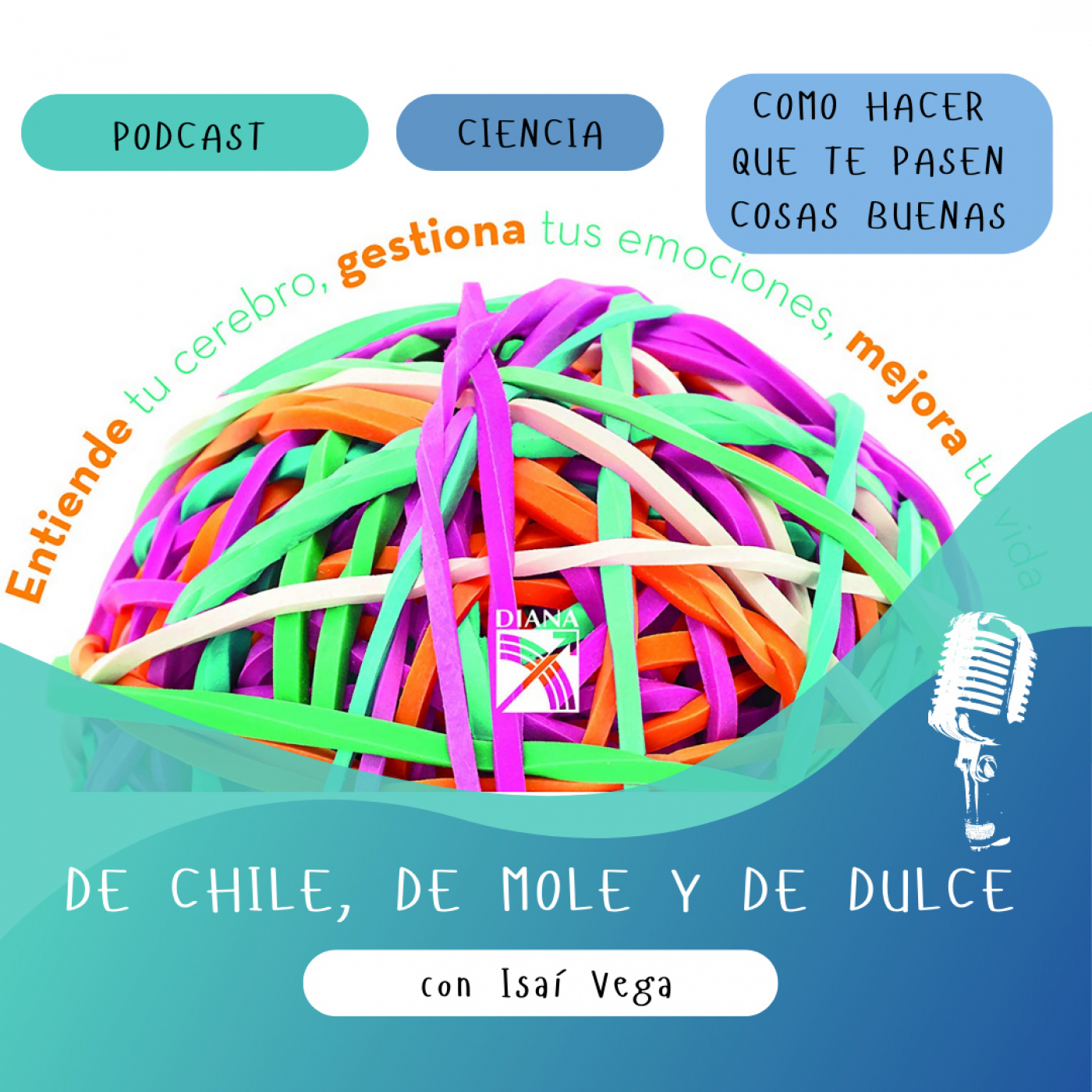 De chile, de mole y de dulce