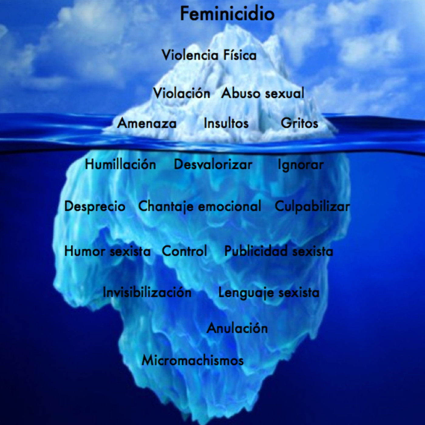 Radio Urbana