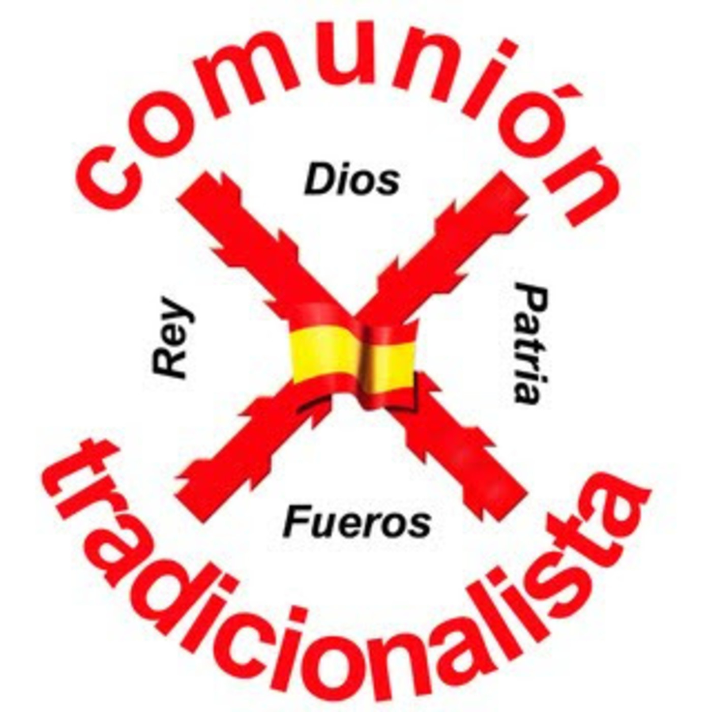 El carlismo y su historia