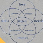 Conoce Tu IKIGAI (El propósito y la razón de ser)