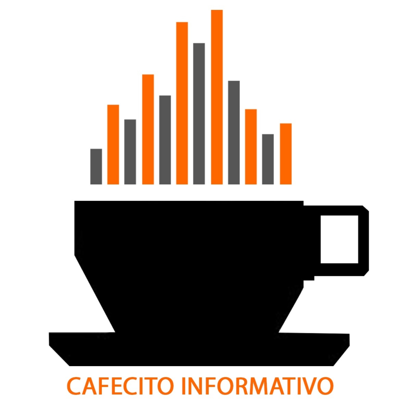 Cafecito informativo del lunes 10 de noviembre de 2025