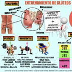 ENTRENAMIENTO de GLÚTEO Óptimo - Sergio Martínez