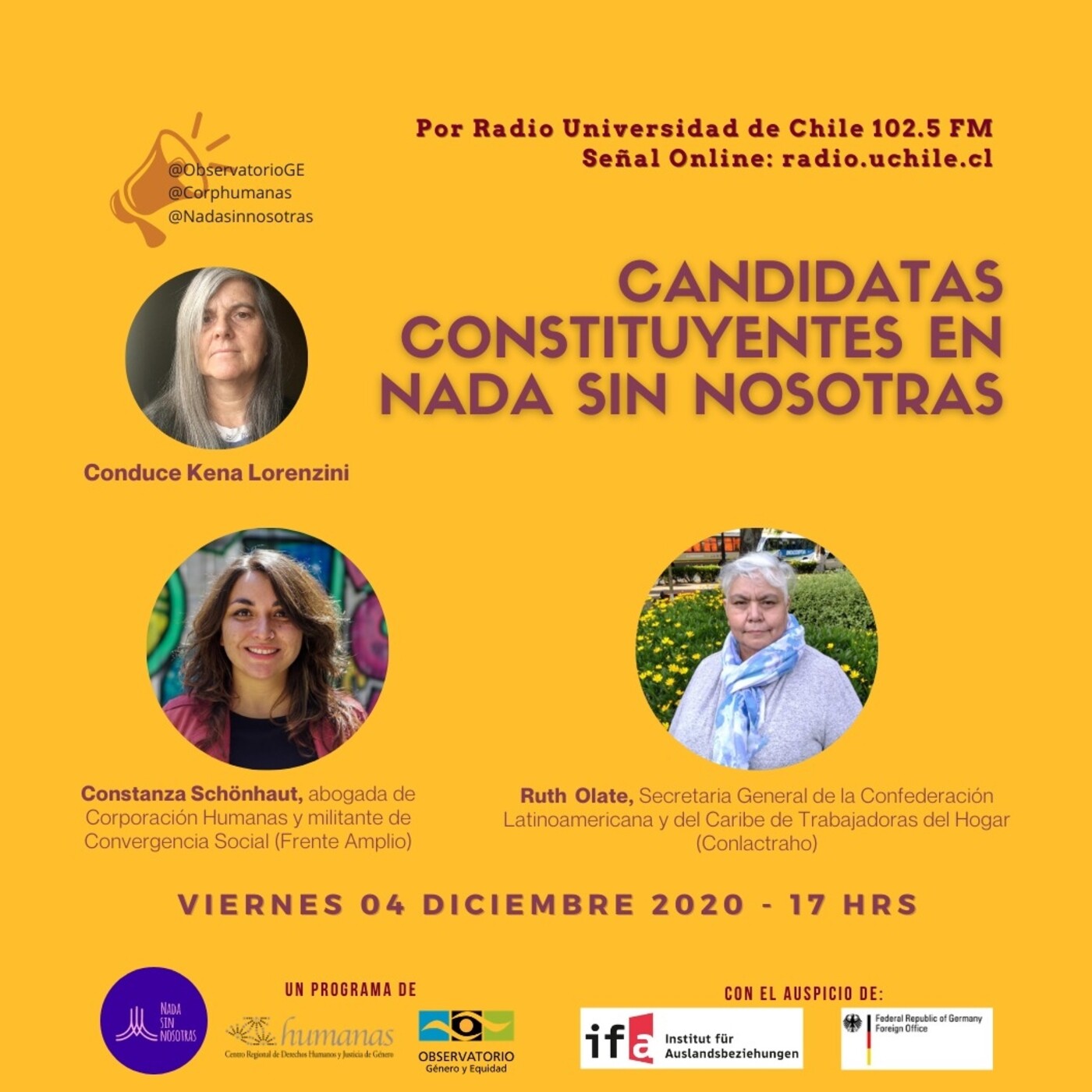 Corporación Humanas