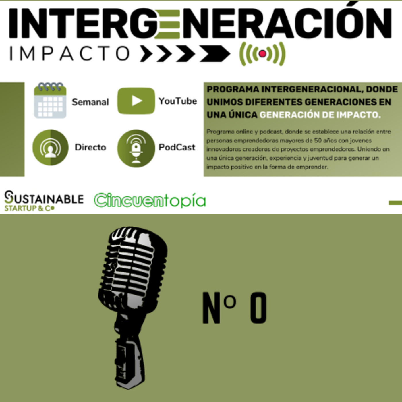 Intergeneración Impacto