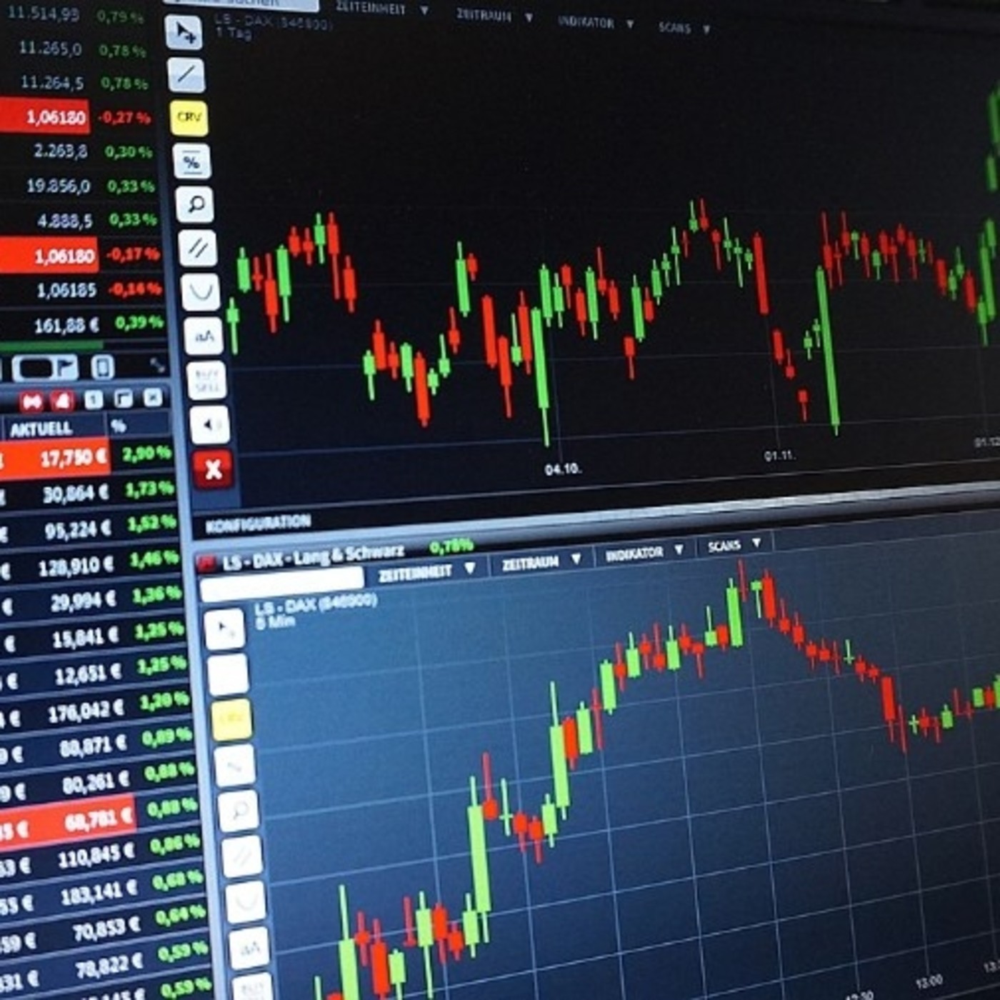 El podcast de trading de Fran Fialli