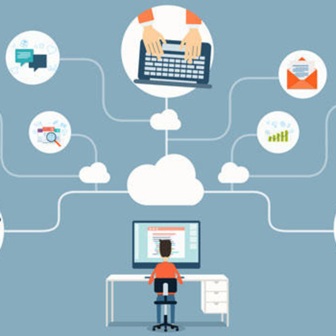 Háblame de tu experiencia