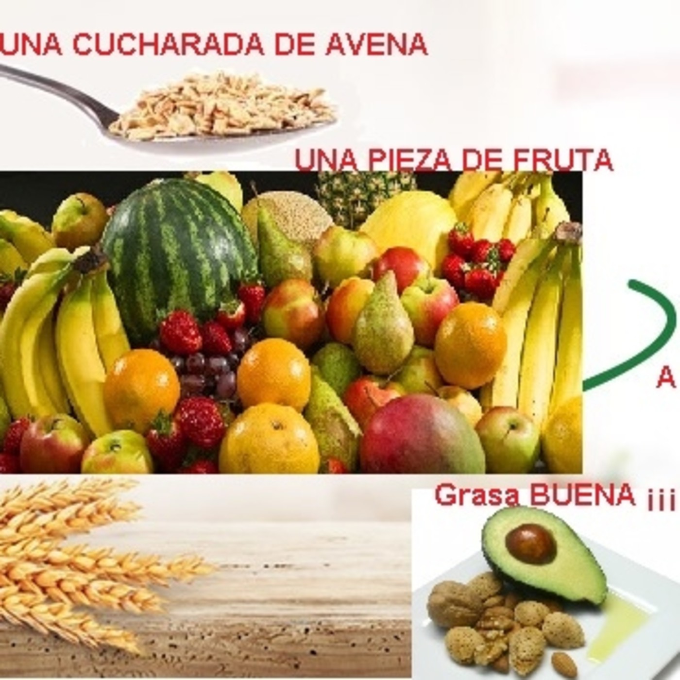 SALUD OPTIMA y PESO IDEAL