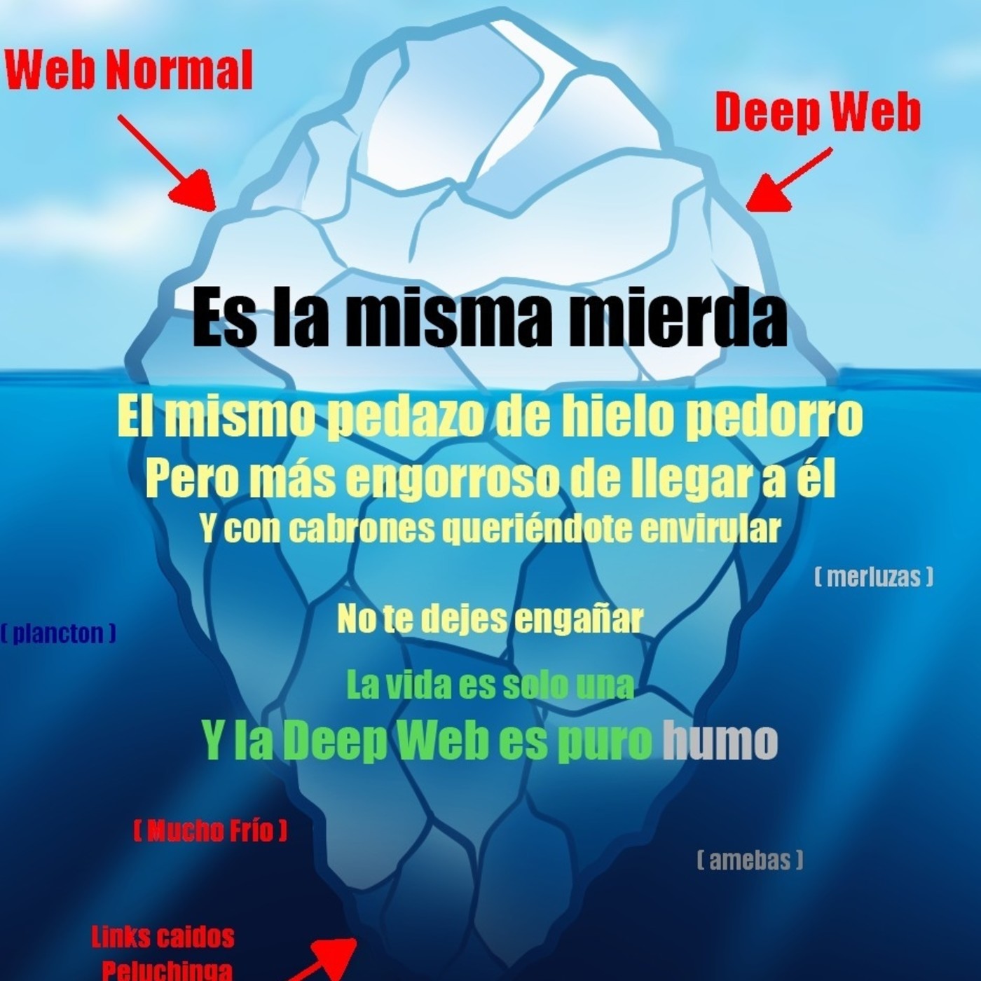 La DeepWeb