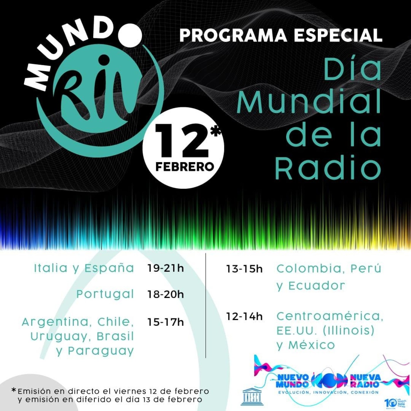 Taller de Comunicación Radio UAO